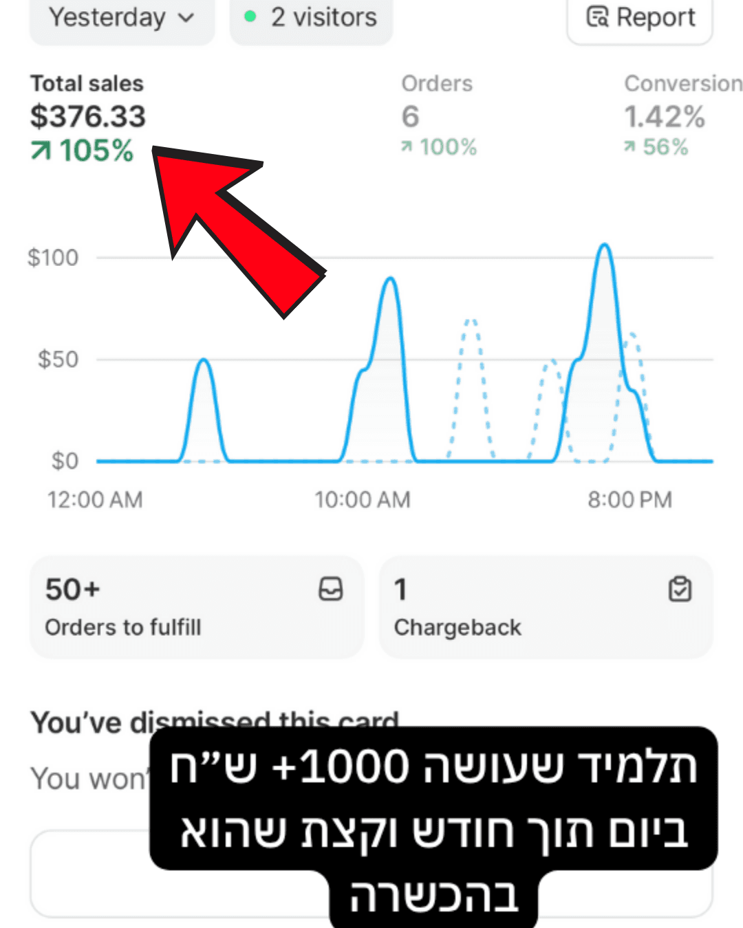 צילום מסך · תלמיד · 1,000 ש״ח ביום באופן עקבי