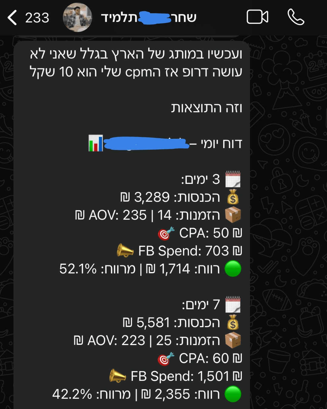 צילום מסך · שחר · 5,581 ש״ח ב-7 ימים