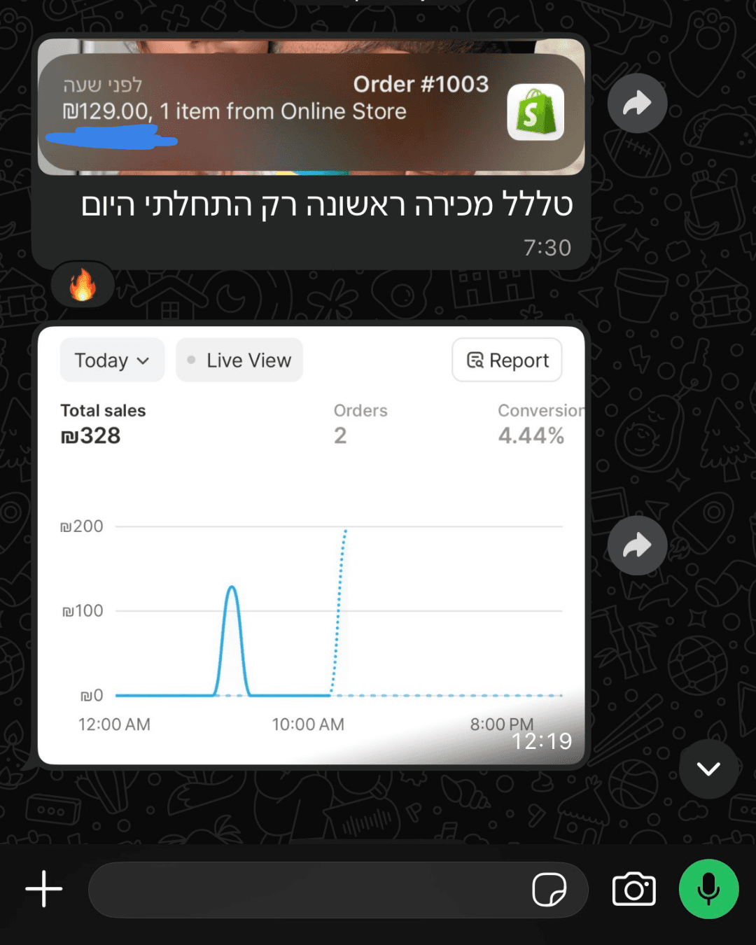 צילום מסך · תלמיד · 328 ש״ח ביום הראשון