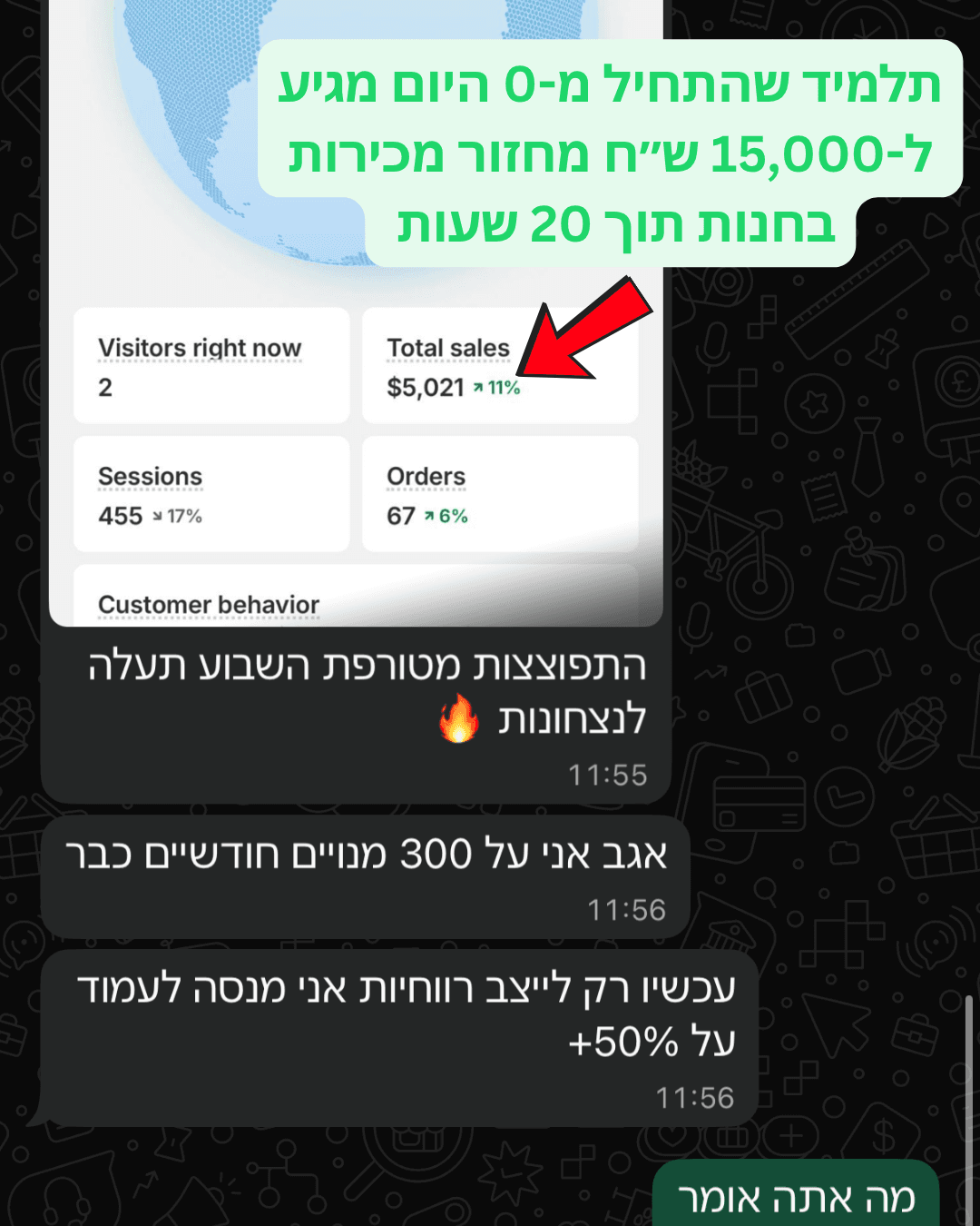 צילום מסך · תלמיד · 15,000 ש״ח ב-20 שעות