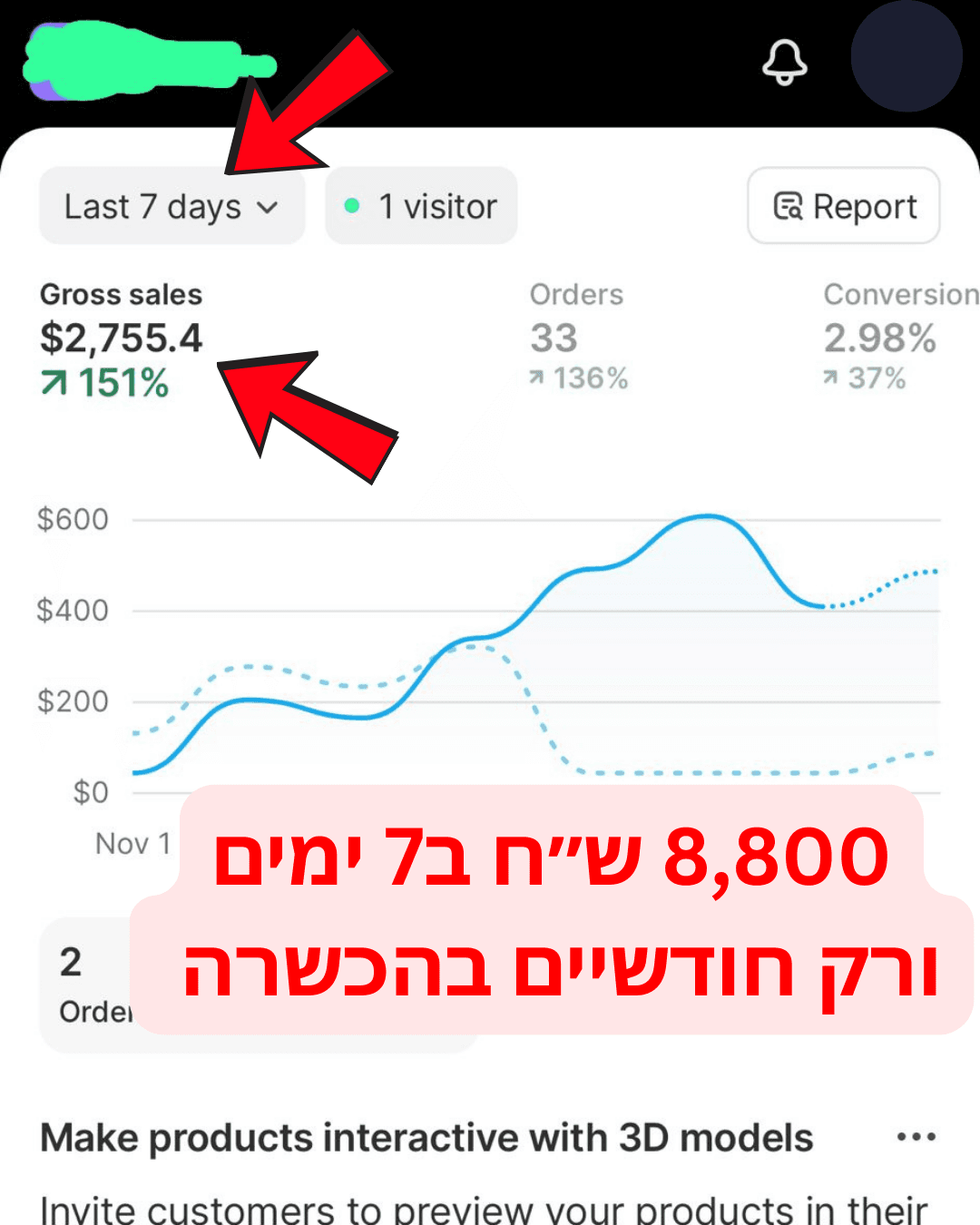 צילום מסך · אוריין · 8,800 ש״ח / שבוע